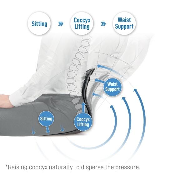 Posture-Corrector-Chair--Curble-Chair (2)